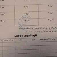 مشاوره فردی،ازدواج،خانوادگی بصورت تلفنی آنلاین|فعالیت داوطلبانه|گلبهار, شهر جدید گلبهار|دیوار