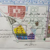 فروشی-فوری-مسکن-ملی