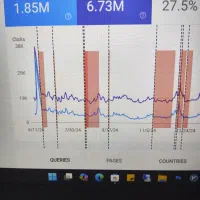 استخدام کارشناس تولید محتوا