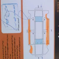 سمند ef7 کم کار|خودرو سواری و وانت|قرچک, شهرک طلائیه|دیوار