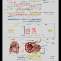 تدریس زیست تضمینی کنکور و نهایی