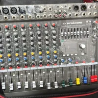 کرایه دستگاه دایناکورد ۶۰۰ بادو باند اکتیو RCF 935