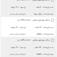 وام کشاورزی