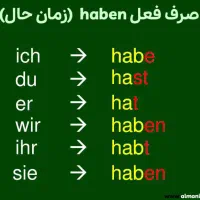 تدریس زبان آلمانی|خدمات آموزشی|تایباد, |دیوار
