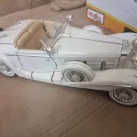 ماکت وسرگرمی|کلکسیون و سرگرمی|تهران, جوانمردان (اندیشه)|دیوار