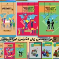 تدریس حرفه ای زبان انگلیسی|خدمات آموزشی|تهران, ونک|دیوار