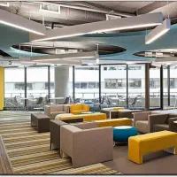 تیم همکاری مشارکتی استخدامی درآمد شرکتی