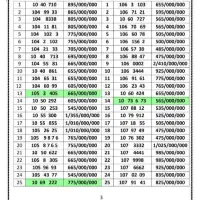 ۰۹۱۲.۲۱۲.۲۹.۴۹