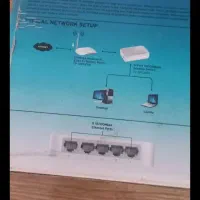 سوییچ مودم تپلینک|مودم و تجهیزات شبکه|سرپل ذهاب, |دیوار