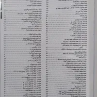 کتاب راهنمای فارسی ارگ 50 و pa80 ارسال از فروشگاه|پیانو، کیبورد، آکاردئون|شیراز, سینما سعدی|دیوار