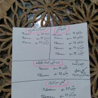 کتاب کنکورتجربی نظام جدید|کتاب و مجله آموزشی|پارس‌آباد, |دیوار