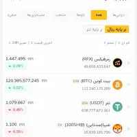 3 تتر هدیه برای همه ( رمزینکس)