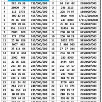 ۰۹۱۲.۲۰.۴۰.۸۸۳