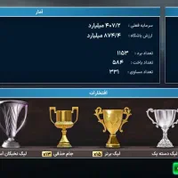 اکانت مربی برتر