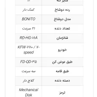 دوچرخه|دوچرخه، اسکیت، اسکوتر|شیراز, دشت چنار|دیوار