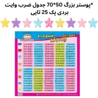 کتاب وایت بردی  . وسایل کمک آموزشی|لوازم التحریر|سمنان, |دیوار