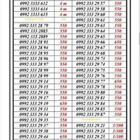 0992-666.44.03|سیم‌کارت|تهران, اسکندری|دیوار