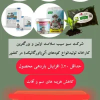کودهای ارگانیک