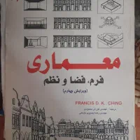 معماری|کتاب و مجله آموزشی|گلبهار, شهر جدید گلبهار|دیوار