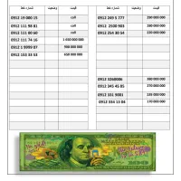 خرید و فروش سیم کارت رند ۹۱۲|سیمکارت|تهران, جهاد|دیوار