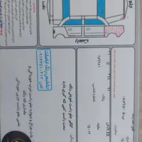 پژو پارس موتور جدید XU7P (سفارشی)، مدل ۱۴۰۱|خودرو سواری و وانت|تهران, عبدل‌آباد|دیوار