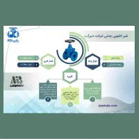 طراحی بنر و عکس و استوری|خدمات رایانه‌ای و موبایل|تهران, حبیب الله|دیوار