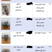 سبد آشپز خانه