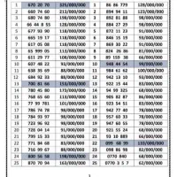 ۰۹۱۲.۳۱۶.۵۹.۸۱