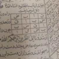 کتاب دعا
