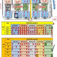 واحد ۹۵ متری