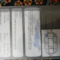 پراید ۱۳۲ مدل ۱۳۹۰|خودرو سواری و وانت|رفسنجان, |دیوار