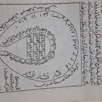 کتاب الدیان|کتاب و مجله مذهبی|تهران, آهنگران (سراسیاب دولاب)|دیوار