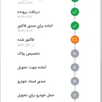 تارا V1 پلاس شش دنده|خودرو سواری و وانت|کرمان, |دیوار