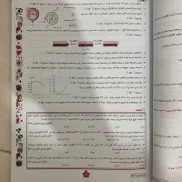 کتاب فیزیک کنکوری|کتاب و مجله آموزشی|تهران, بهارستان|دیوار