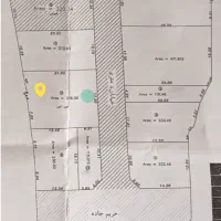 زمین مسکونی روستایی