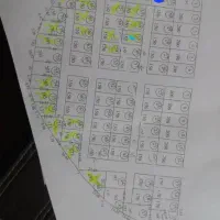 قطعه زمین فروشی