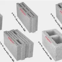 نیروی یا کارگر تولید بلوک تمام اتومات