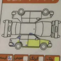 پژو 206 تیپ ۲، مدل ۱۳۹۴