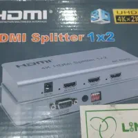 ۳ عدد عدد اسپلیتر نو|مودم و تجهیزات شبکه|تهران, وصفنارد|دیوار