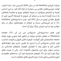 لوپ دندانپزشکی برند jtL کره سایز 3 با تخفیف ویژه|پزشکی|تهران, شهران شمالی|دیوار
