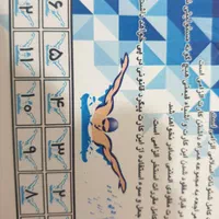 کارت استخر