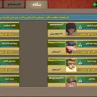 اکانت پسرخوانده|کنسول، بازی ویدئویی و آنلاین|امیدیه, |دیوار