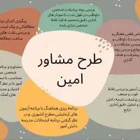 مشاوره تخصصی کنکور و پایه