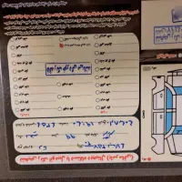 فروش دنا تیپ دو مدل۹۹بدون رنگ|خودرو سواری و وانت|مشگین شهر, |دیوار