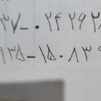 خط  دایمی  رند  ایرانسل  مناسب تبلیغات