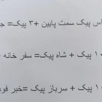 آموزش فال تاروت پاسور قهوه (حضوری ۴جلسه)|خدمات آموزشی|ارومیه, |دیوار