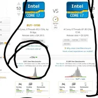لپ تاپ think pad آمریکایی قوی تر از i7 نسل ۱۰|رایانه همراه|رشت, چله خانه|دیوار