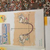 کتاب|کتاب و مجله آموزشی|قم, بنیاد|دیوار