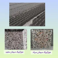 تولیدی بلوک وموزاییک پرسی ابوذر اصفهان در آقلا
