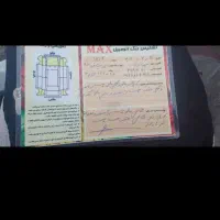 فروش پراید۱۳۱مدل۹۶